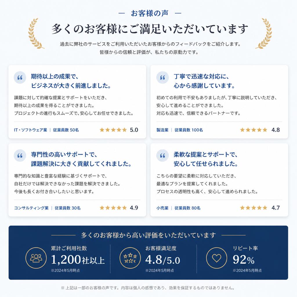 お客様の声