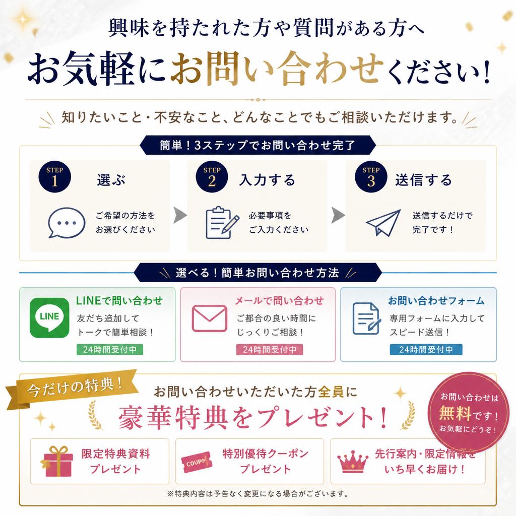 お問い合わせはこちらから
