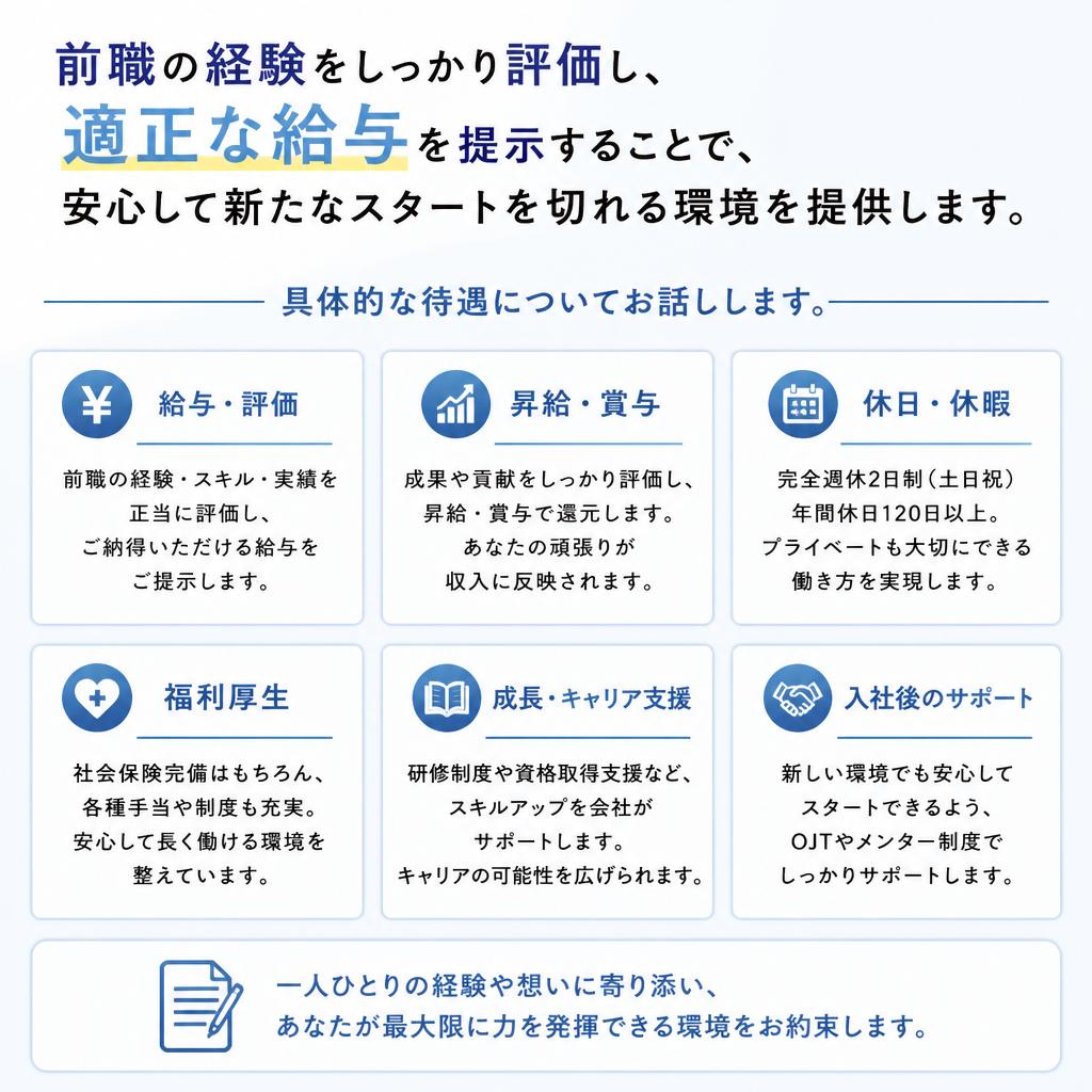 経験者優遇、適正な給与
