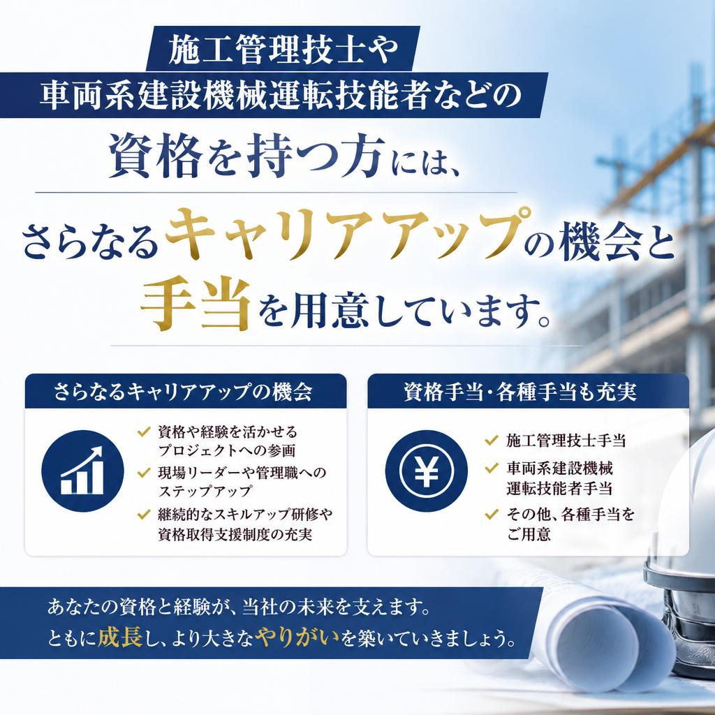 有資格者のサポート
