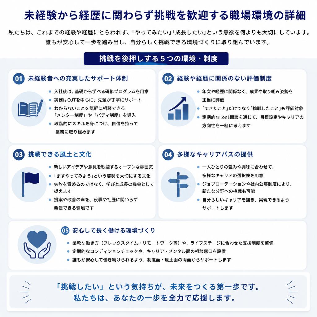 新たな挑戦を受け入れる土木工事