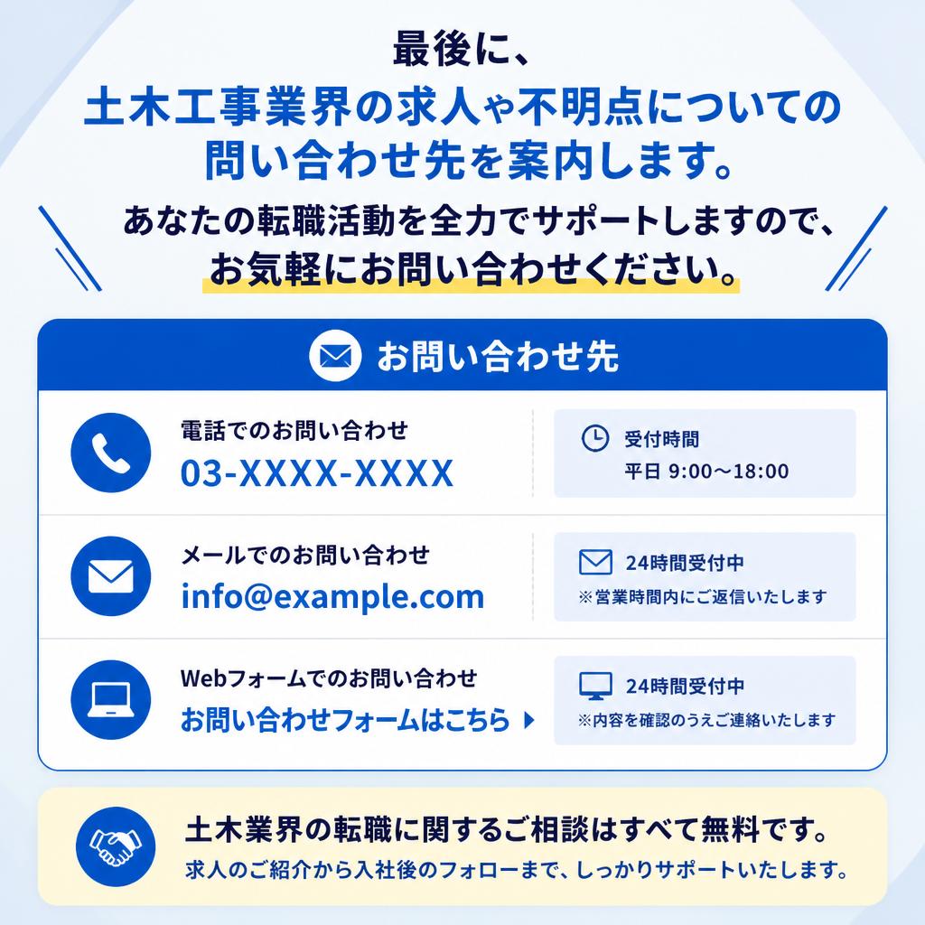 お問い合わせ・サポート｜あなたの転職活動を応援します
